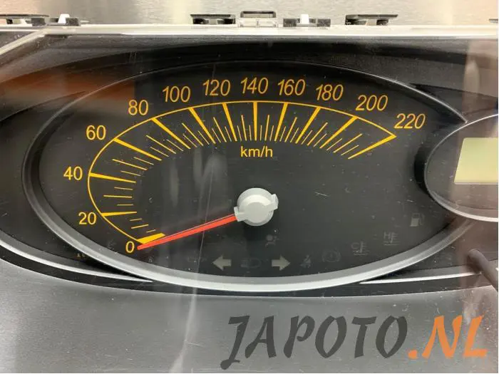 Odometer KM Daihatsu Cuore